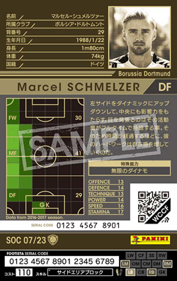 マルセル・シュメルツァー | FOOTISTAカードデータ詳細